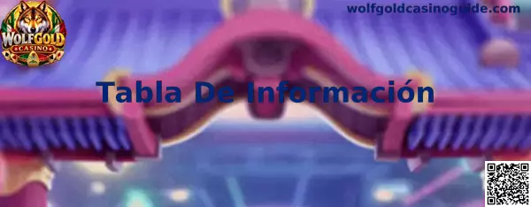 Tabla De Información detallada de Wolfgold Casino